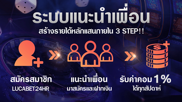 ระบบแนะนำเพื่อน